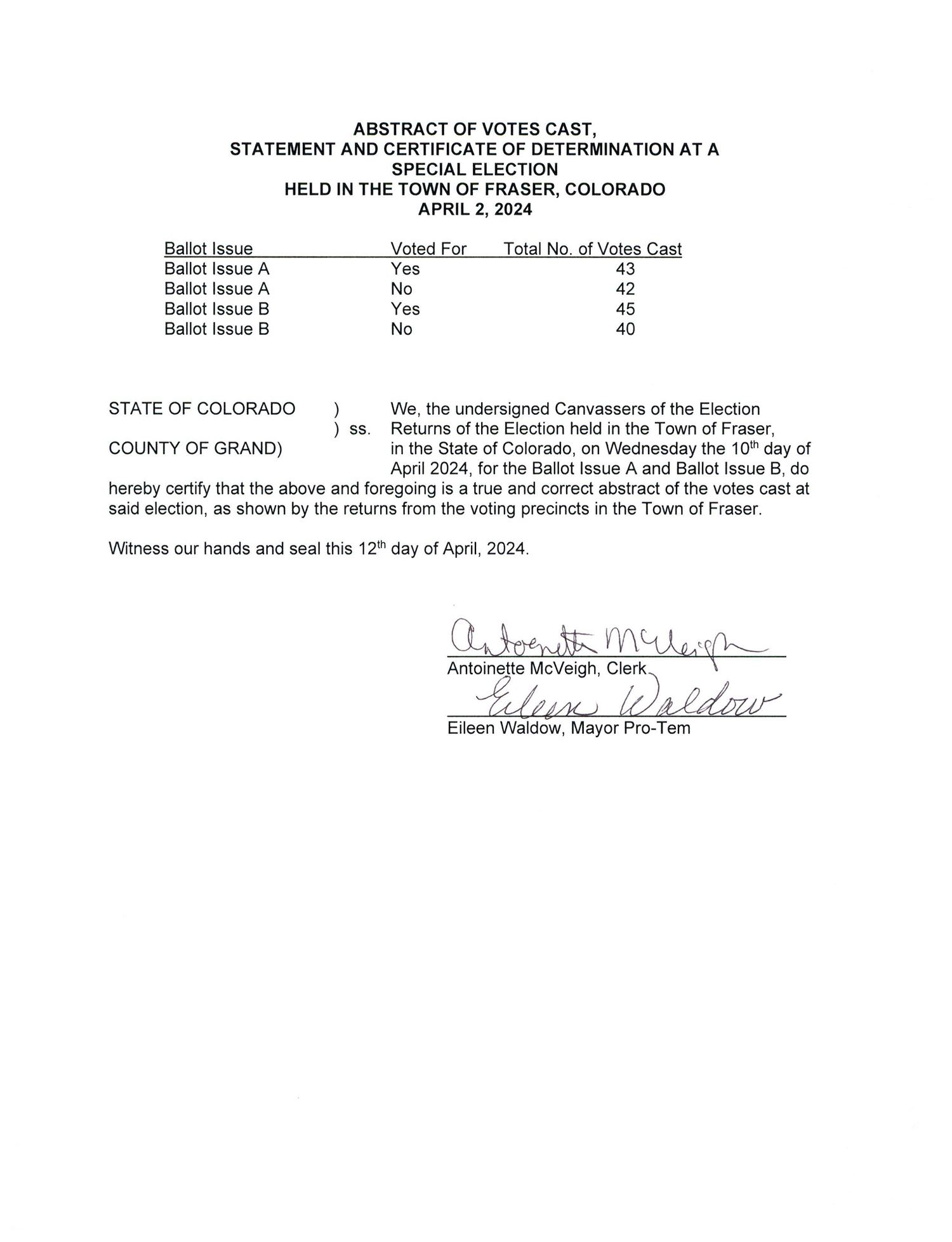 Abstract of Votes Special Election